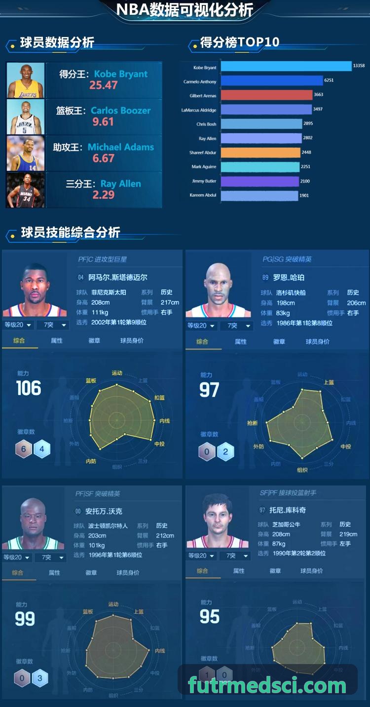 尊时凯龙集团解析AV1编解码协议在大型赛事转播中的落地与实践